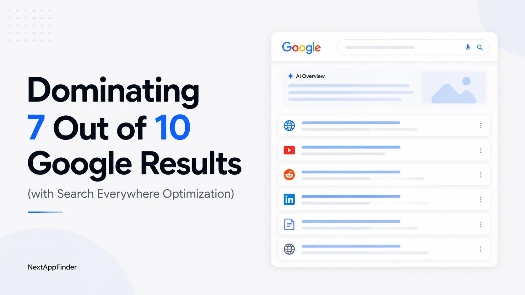 Blog banner for dominating serp with search everywhere optimization